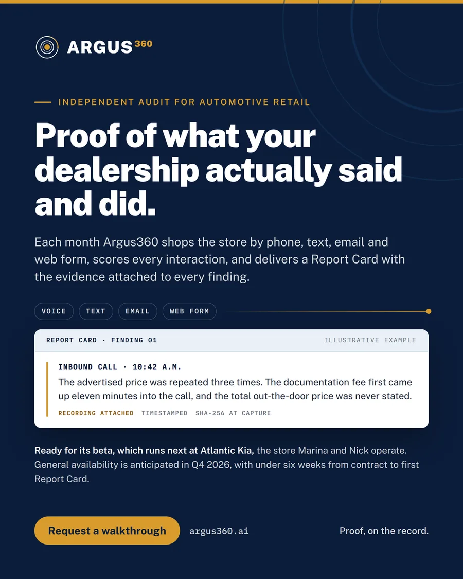 Launch graphic: Argus360, proof of what your dealership actually said and did