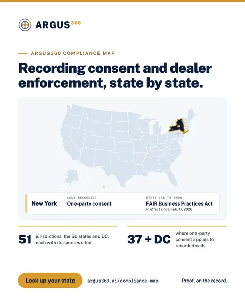 Launch graphic: Argus360 compliance map, recording consent and dealer enforcement state by state