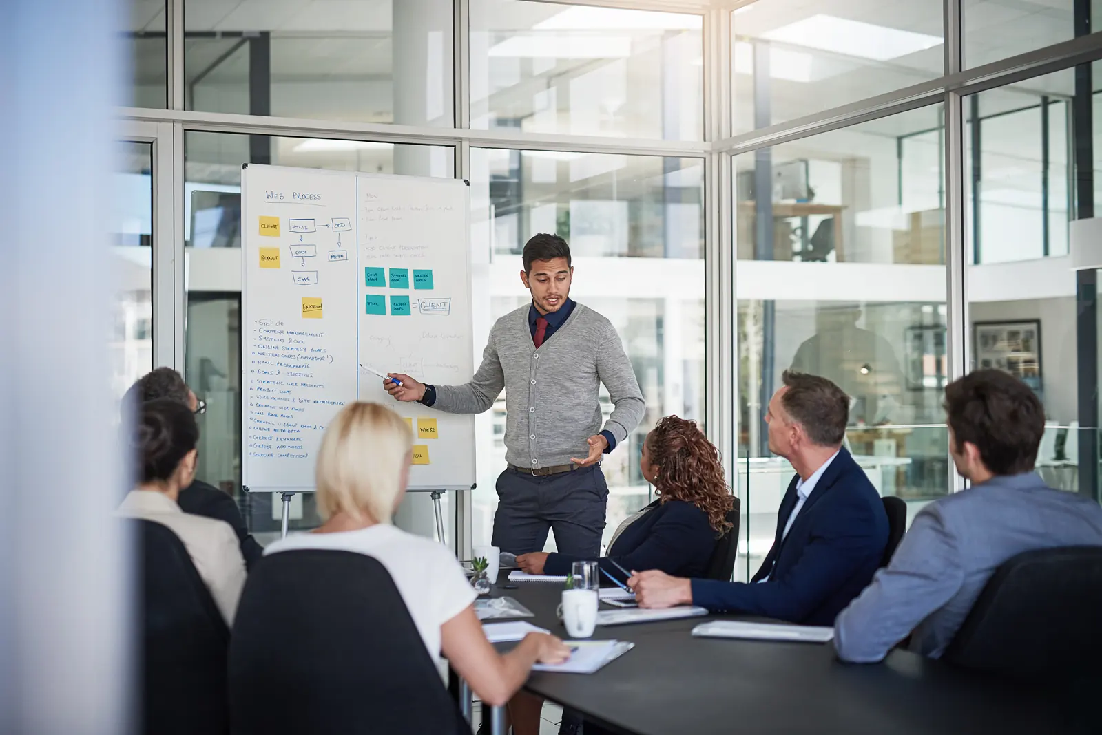 A presenter at a whiteboard addressing a team around a conference table