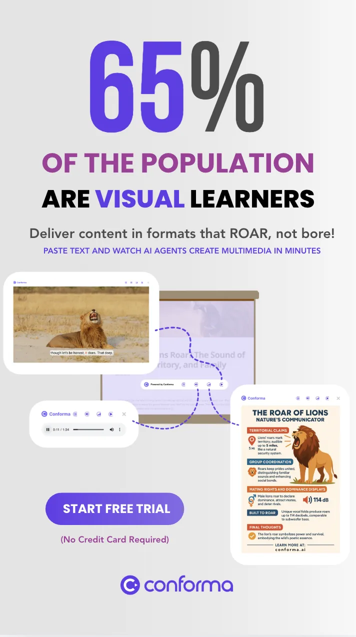 Conforma vertical ad: 65% of the population are visual learners, showing one article as video, audio and an infographic
