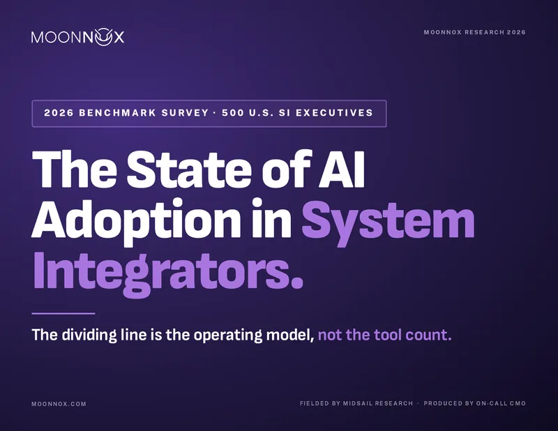 Cover of The State of AI Adoption in System Integrators, a 2026 benchmark survey of 500 U.S. SI executives