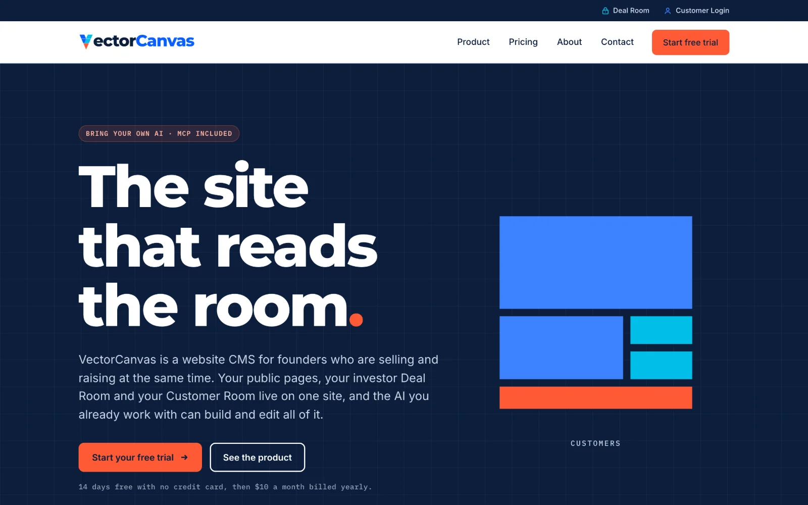 The vectorcanvas.app homepage on a laptop: The site that reads the room, with Start your free trial and See the product buttons