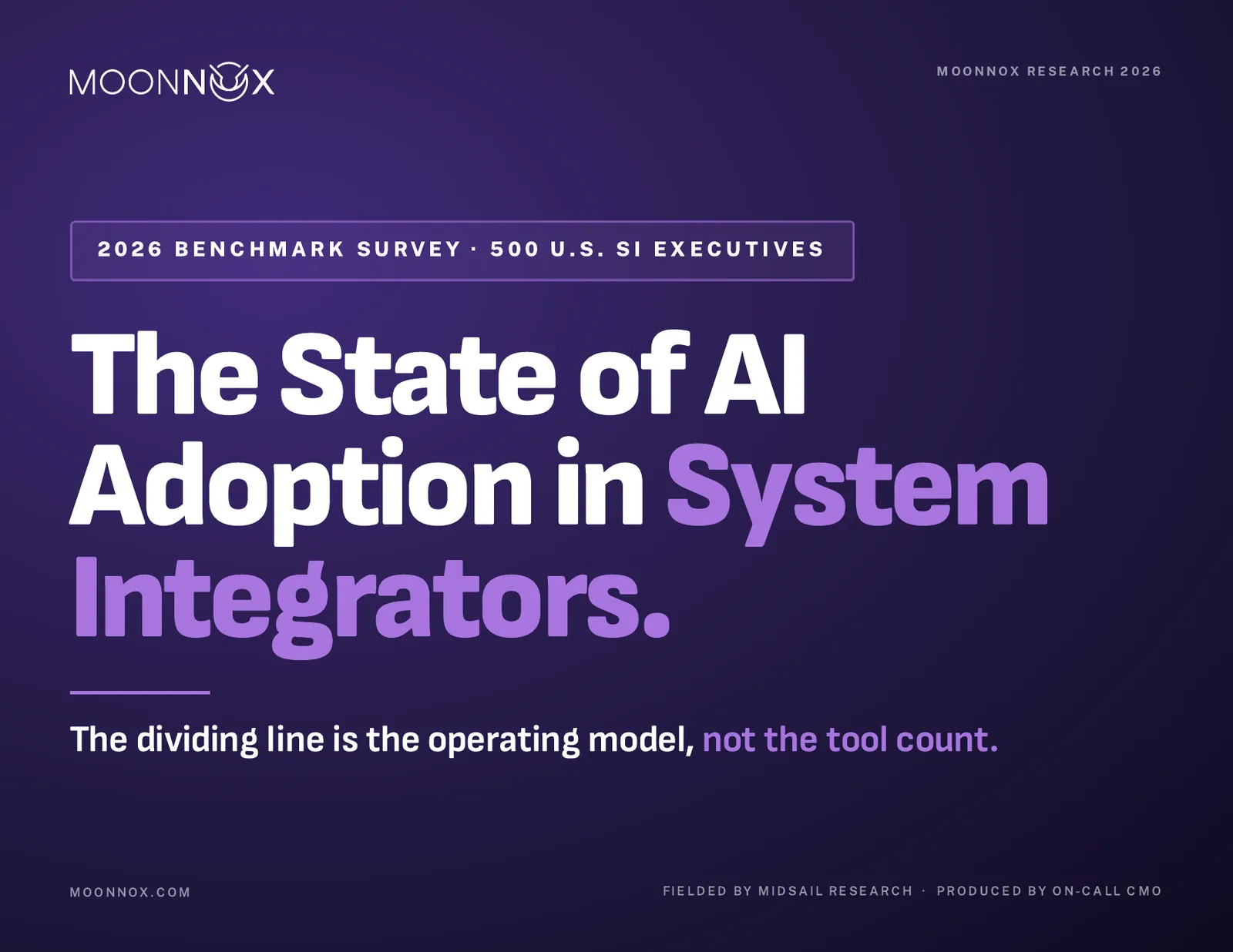 Cover of The State of AI Adoption in System Integrators, a 2026 benchmark survey of 500 U.S. SI executives